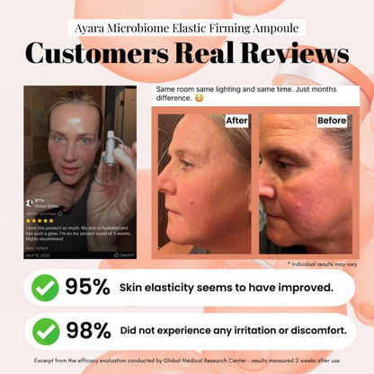 Elastic Firming Microbiome Ampoule | BOGO Sale